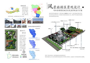 融合自然與人文 風(fēng)景旅游區(qū)景觀(guān)設(shè)計(jì)與項(xiàng)目策劃全流程解析